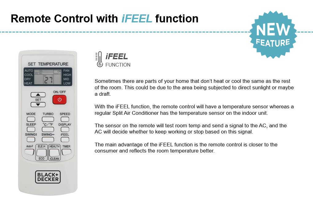 Remote Control with iFEEL Function – Product Information Center